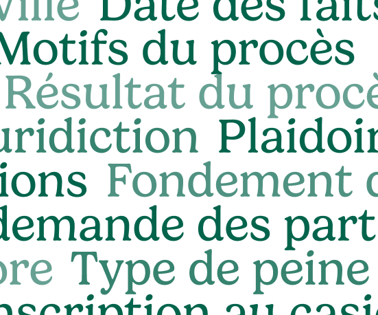 nuage de mots